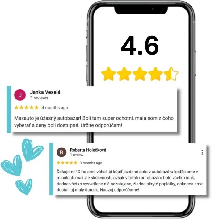 Google reviews maxauto 4.6 star